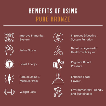 Casaveda® 6-Piece Kansa Solid Dinner Set | 1 Plate (10.8" Thali), 2 Bowls, 1 Glass, 1 Sweet Dish Plate, 1 Spoon - Bronze Dinner Set, Unique Design